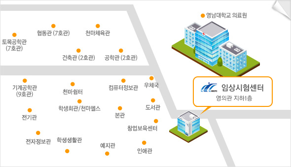 임상시험센터 약도입니다. 기계공학관(9호관)과 학생회관/천마헬스 사이에 의료기기 임상시험센터가 있습니다.