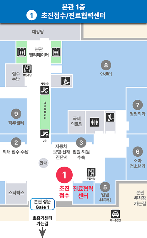 [본관 1층] 초진접수/진료협력센터