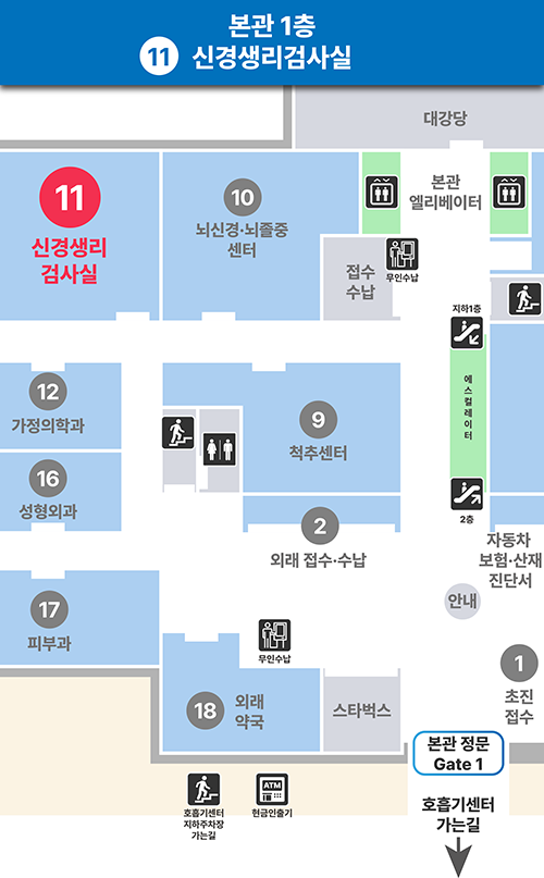 [본관 1층] 신경생리검사실