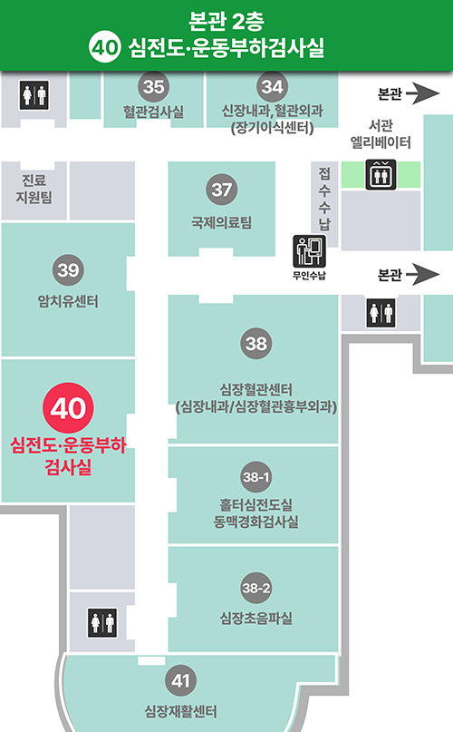 [본관 2층] 심전도ㆍ운동부하검사실