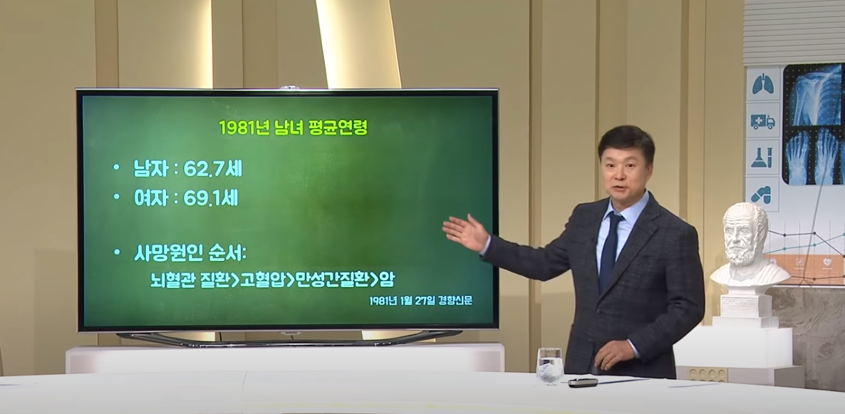 [대구MBC 약손] 면역항암제 치료에 대해-혈액종양내과 이경희 교수(1/2)