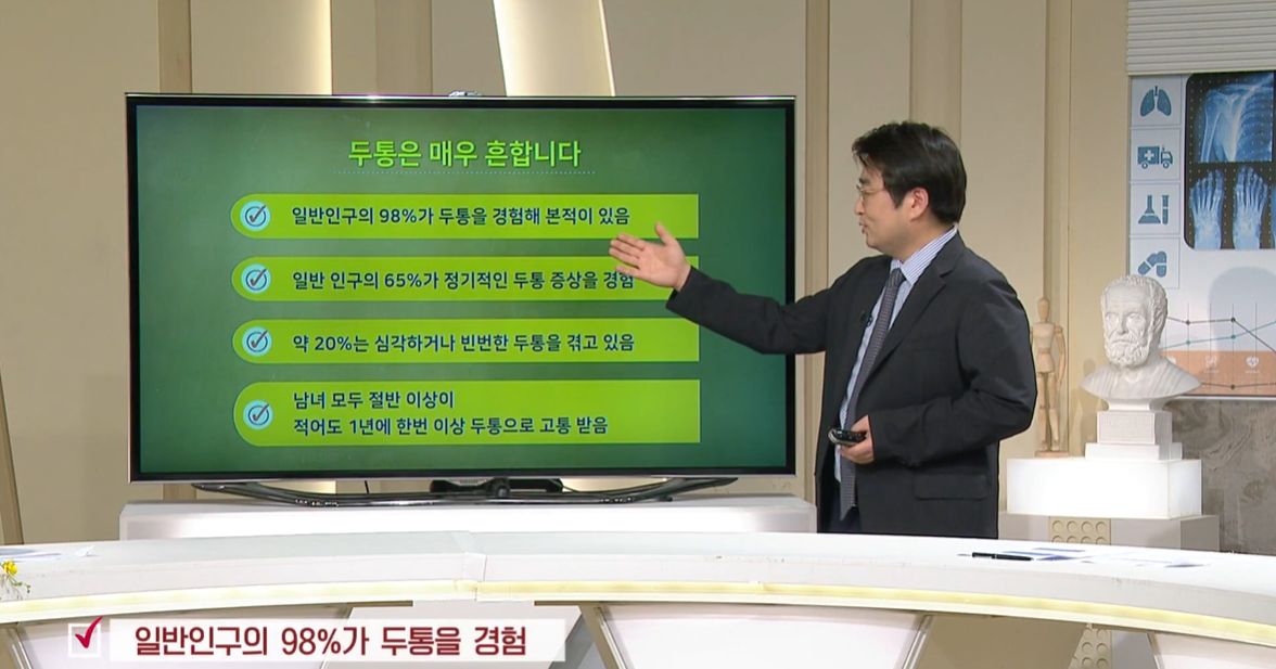 [대구MBC 약손] 두통과 어지럼증-신경과 이준 교수
