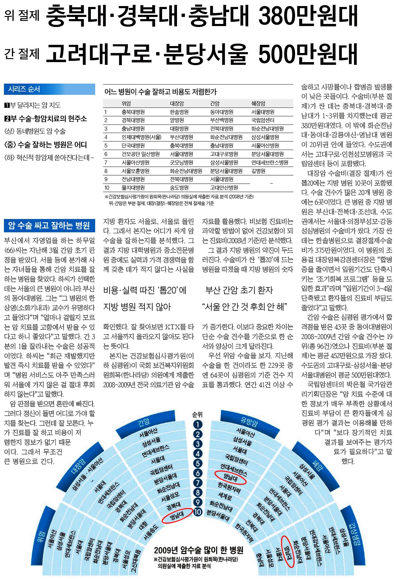 중앙일보 지면 캡쳐 이미지