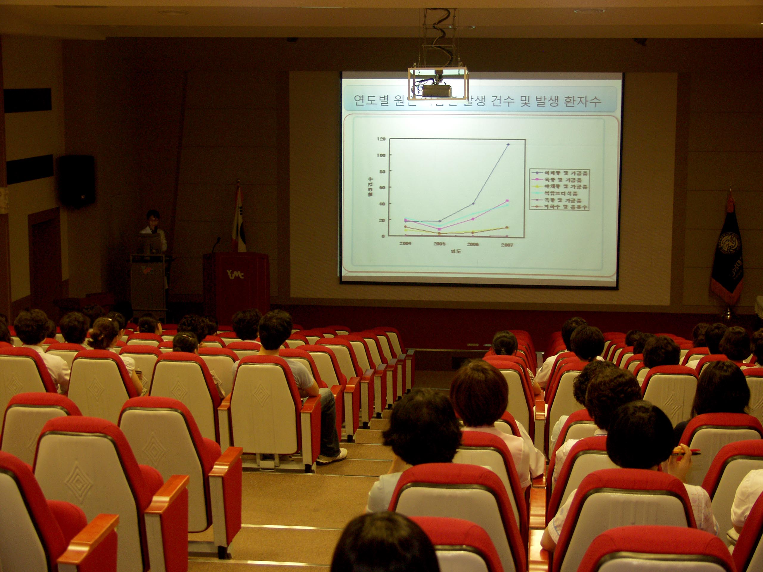 감염관리교육 전 교직원 대상 실시, 2010년 7월 12일 오후 3시, 이산대강당, 허지안 교수 여름철 전염병 관리 주제로 강의