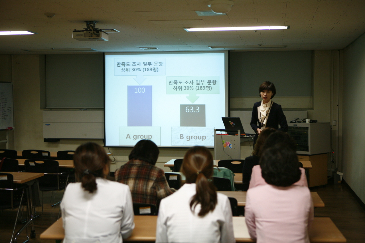 병원 CS 아카데미 정기 CS 공개강좌 개최, 2013년 2월 4일(월) 2회, 6일(수), 7일(목), 13일(수), 25일(월), 27일(수), 28일(목), 문화교육실