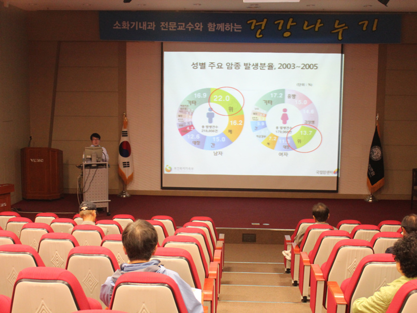 제42회 소화기내과  건강교실 개최 사진 2