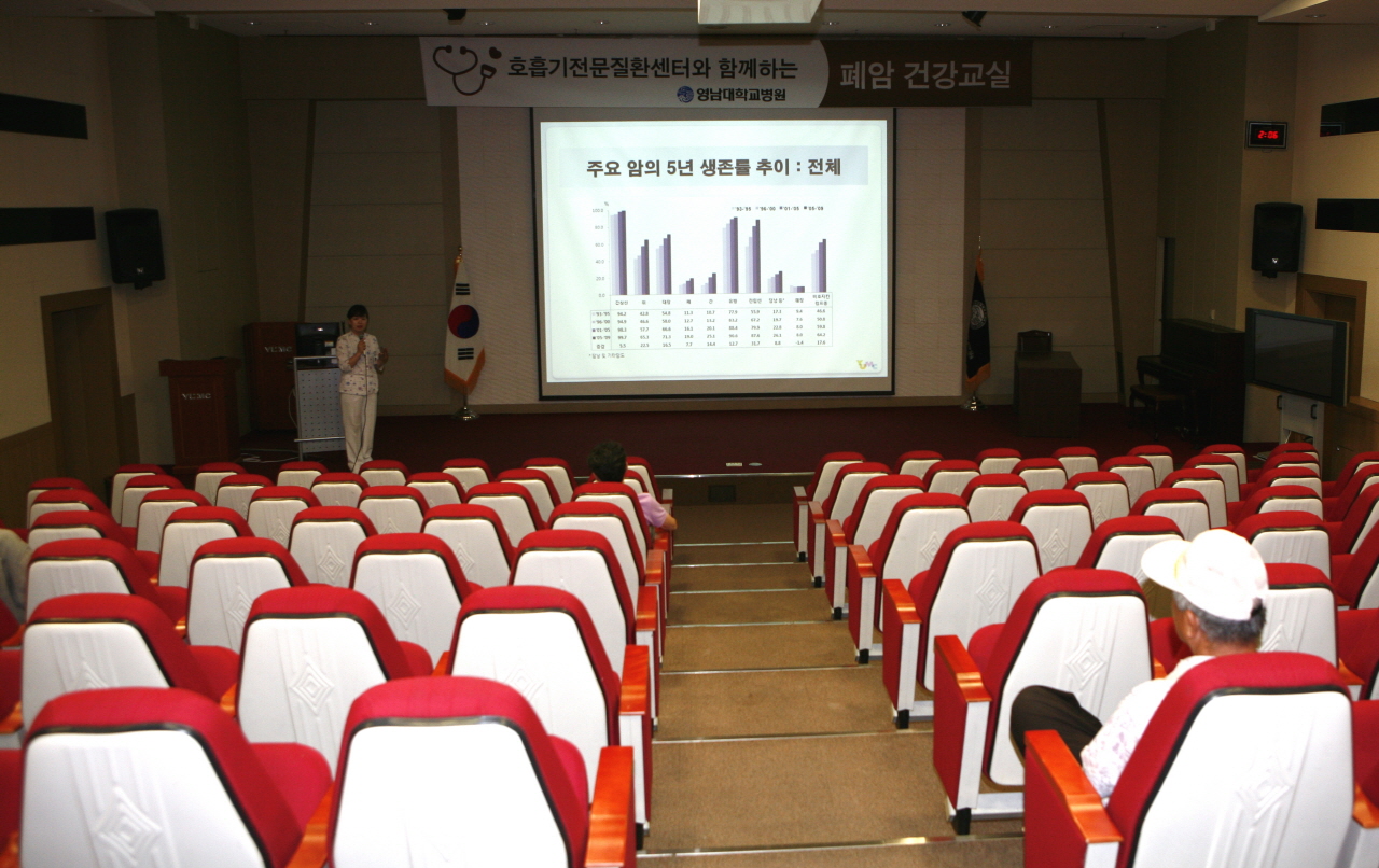 제24회 폐암 건강교실 개최, 2013년 7월 15일 오후 2시, 이산대강당, 폐암 환자의 전반적 관리 강연