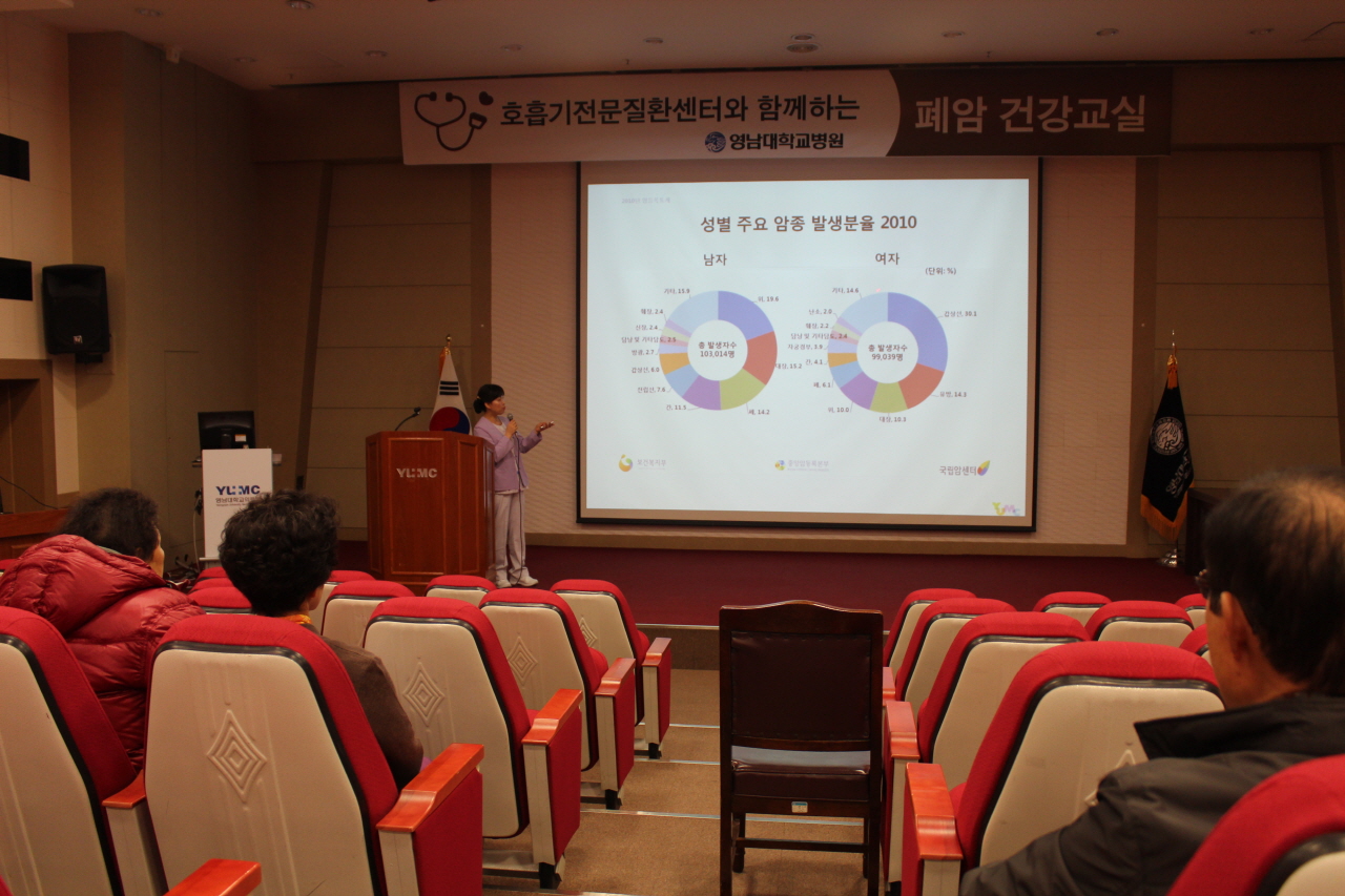 2013년 12월 16일(월) 오후 2시 영남대학교병원 1층 이산대강당에서 열린 제29회 폐암 건강교실 사진입니다.