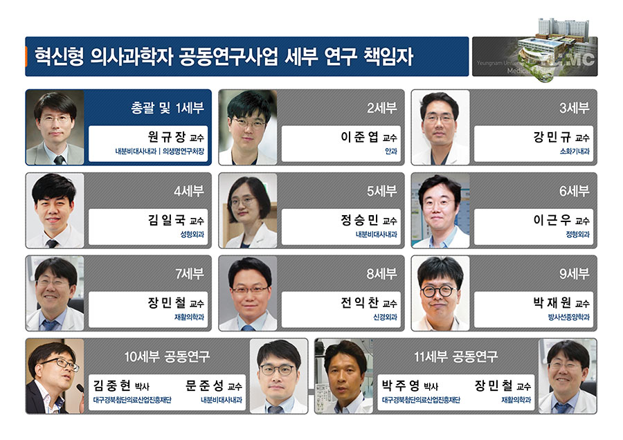 혁신형 의사과학자 공동연구사업 세부 연구 책임자(다음내용참조)