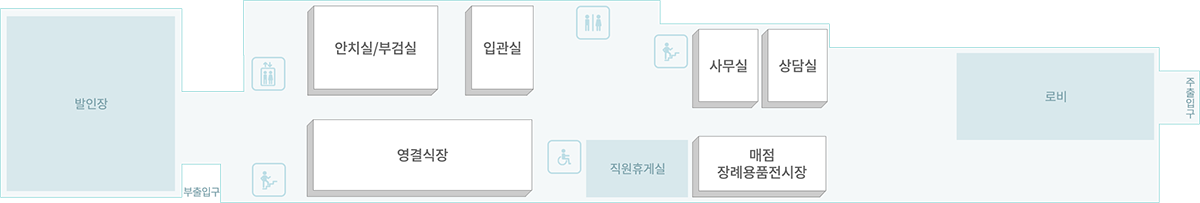 1층 배치도